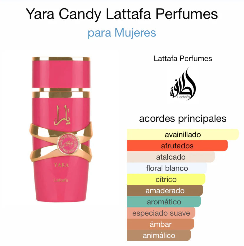 LIQUIDACIÓN 2x1 | PERFUMES ÁRABES ORIGINALES YARA CLASSIC + YARA CANDY