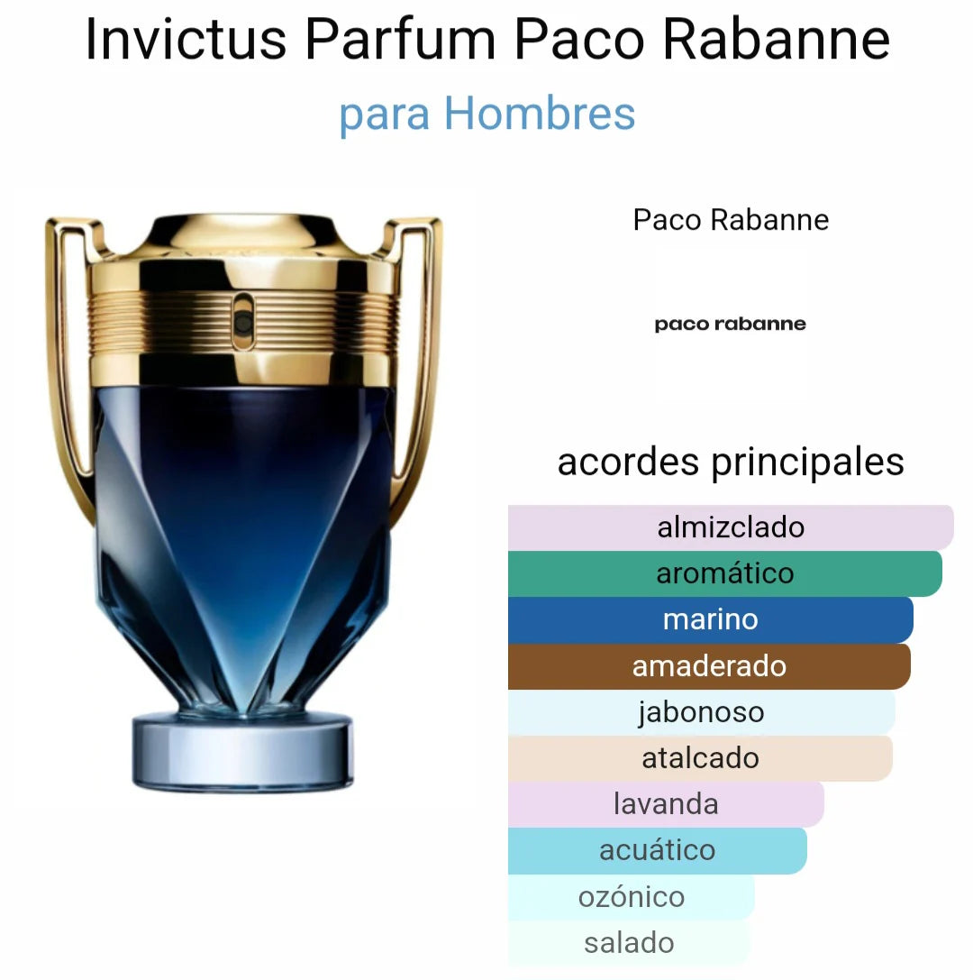 2x1 Perfumes Masculinos Invictus + Sauvage