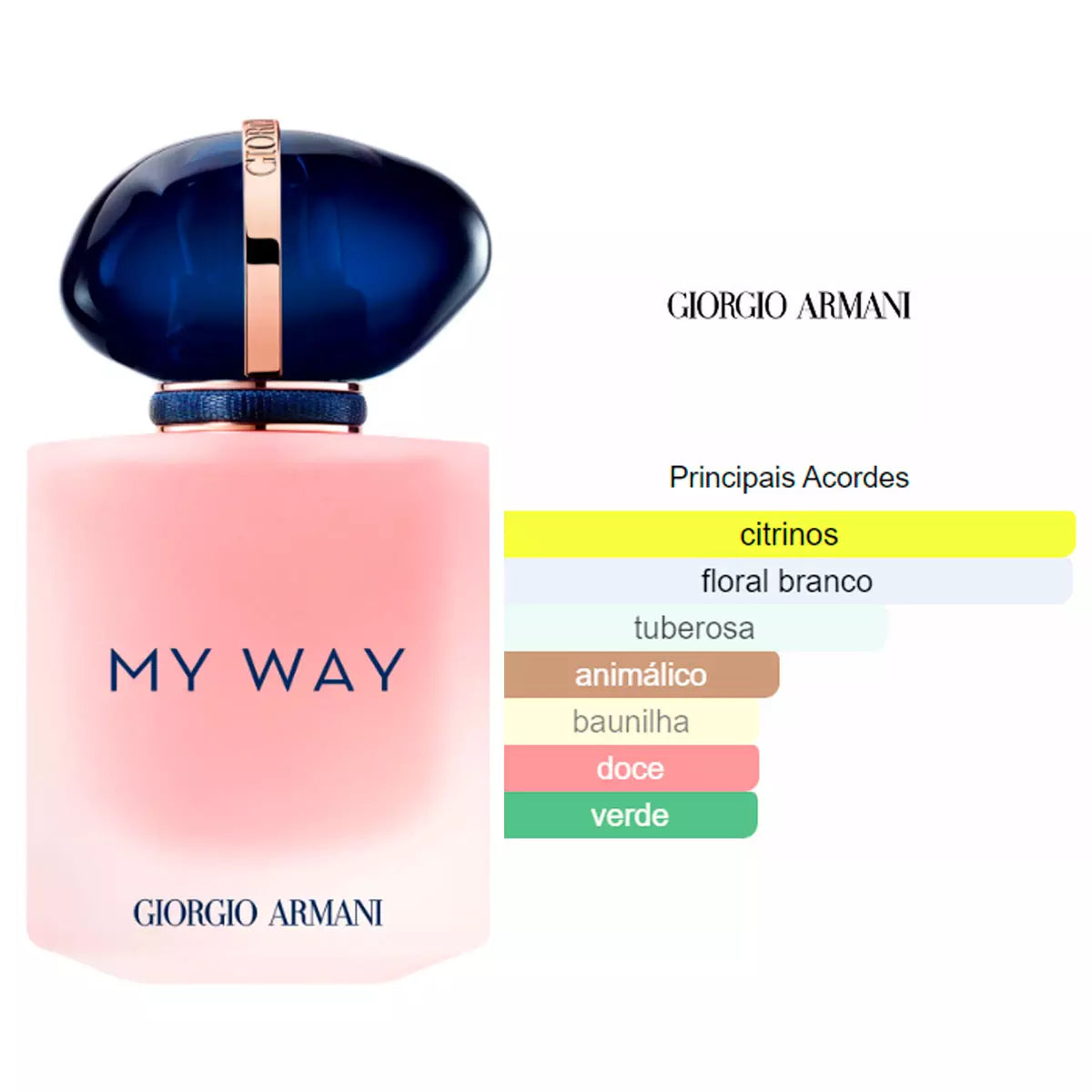 3x1 PROMO | My Way + Valentino + Fame 30mL