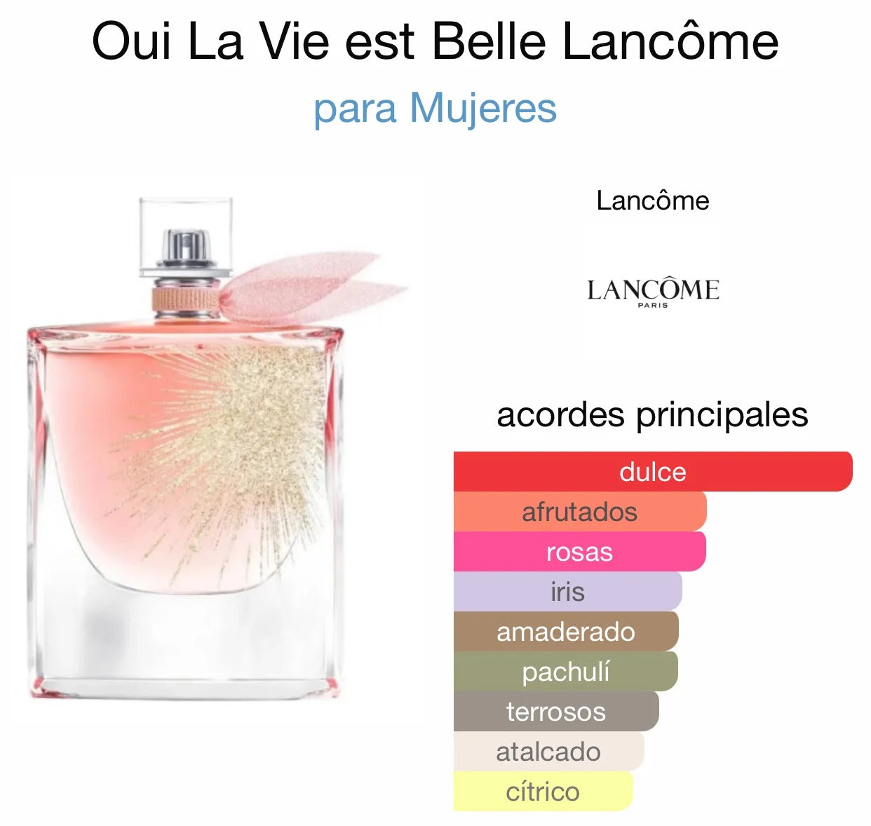 3x1 | Lady Million + Good Girl + La Vie Est Belle 50ml